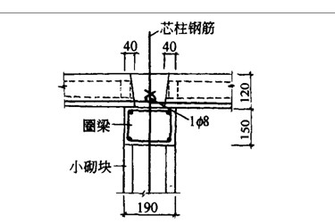 芯柱是什么意思？芯柱与构造柱的区别是什么