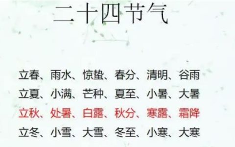 二十四节气的简介，二十四节气有哪些？
