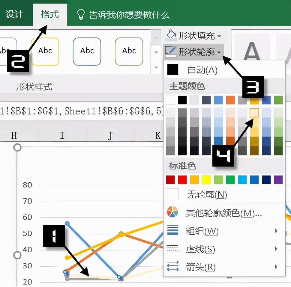 折线图怎么制作？动态折线图怎么制作