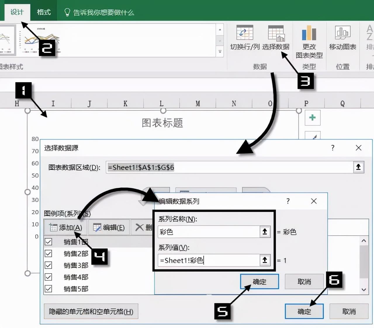 折线图怎么制作？动态折线图怎么制作