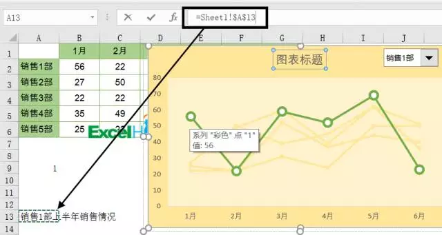 折线图怎么制作？动态折线图怎么制作