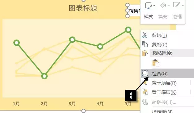 折线图怎么制作？动态折线图怎么制作