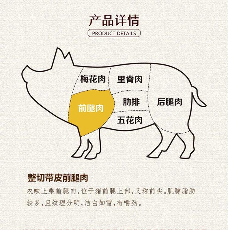 猪肉夹心肉是哪个部位的肉（夹心肉是什么肉）