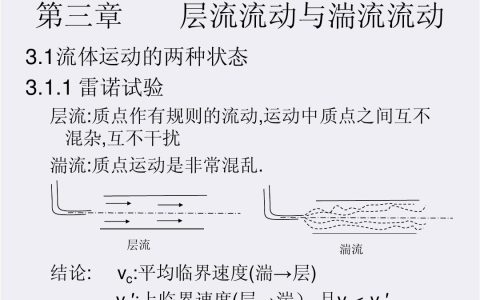 湍流和层流有什么区别（湍流层流本质区别）