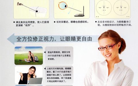 凹面镜是聚光还是散光（近视眼佩戴凹面镜还是凸面镜）
