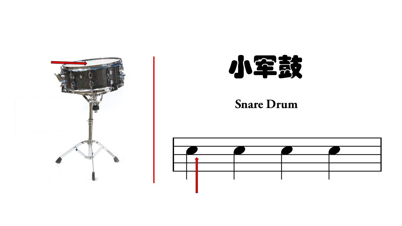 鼓谱怎么看（架子鼓应该如何识谱）