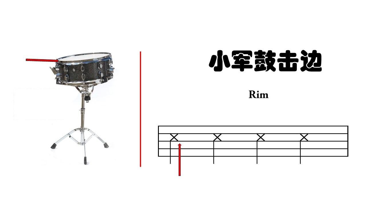 鼓谱怎么看（架子鼓应该如何识谱）