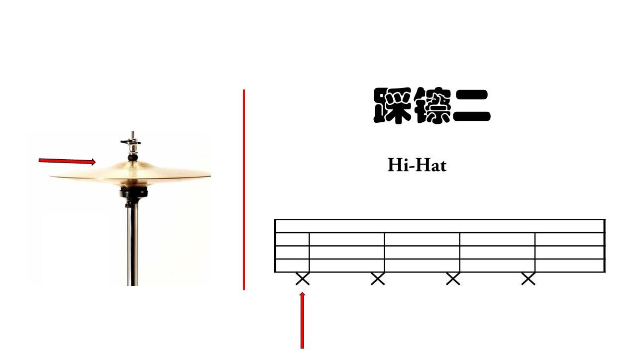 鼓谱怎么看（架子鼓应该如何识谱）