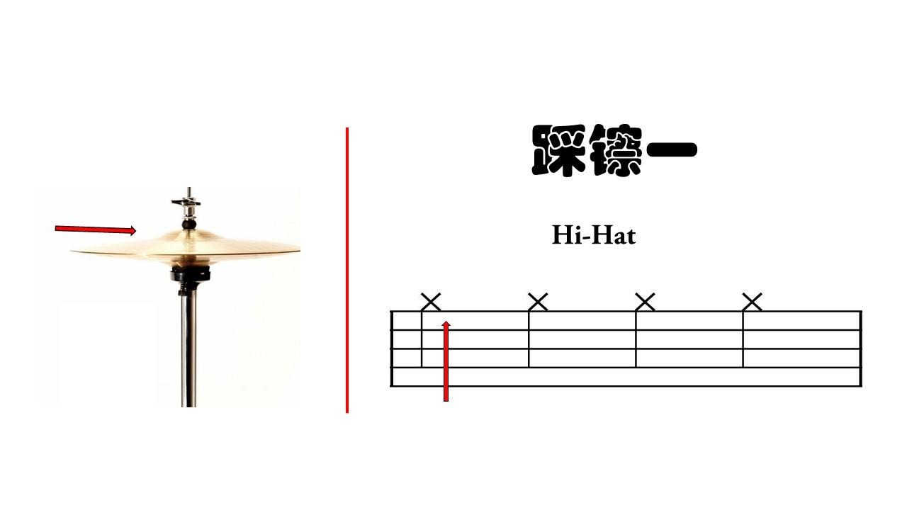 鼓谱怎么看（架子鼓应该如何识谱）