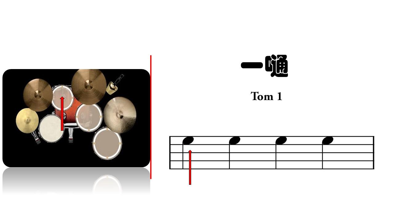 鼓谱怎么看（架子鼓应该如何识谱）