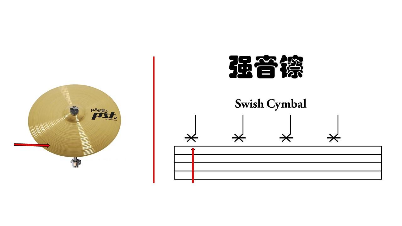 鼓谱怎么看（架子鼓应该如何识谱）