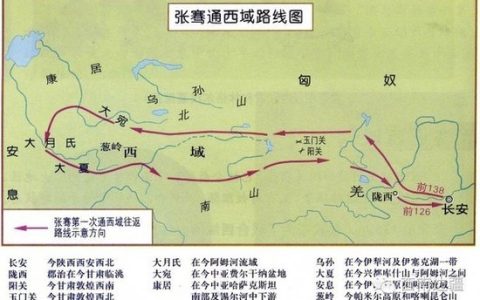 在西汉陆上丝绸之路的起点（西汉丝绸之路的起点）