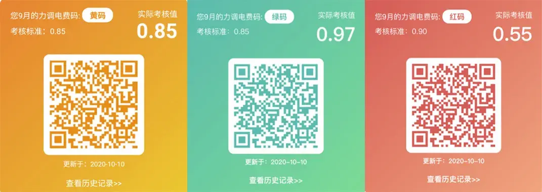 力调电费什么意思（电费发票上的力调费表示什么意思）