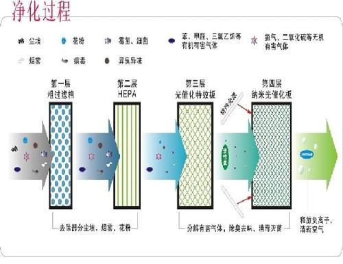 比表面积是什么意思（比表面积越大说明什么）