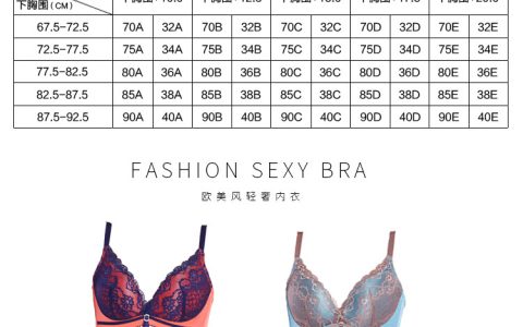 文胸的尺码75a75b75c是什么意思(文胸75a75b有什么区别)