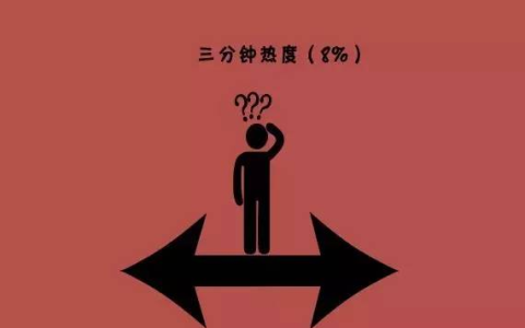 3min是什么意思（3min还是3mins是什么意思）