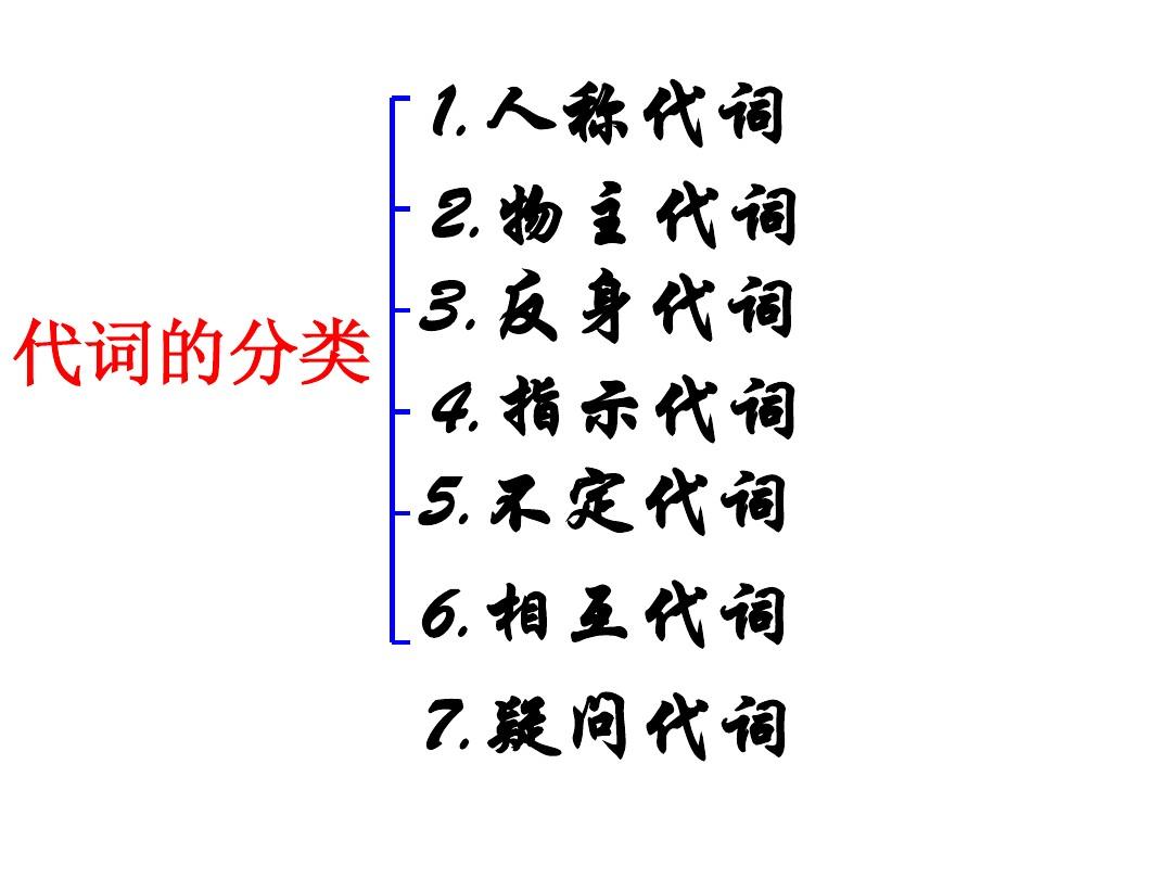 我是什么词性（我是名词还是代词语文）
