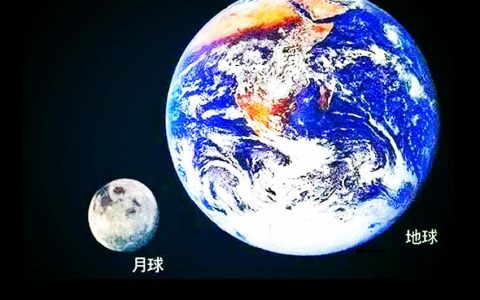 地球直径多少(地球有多大)