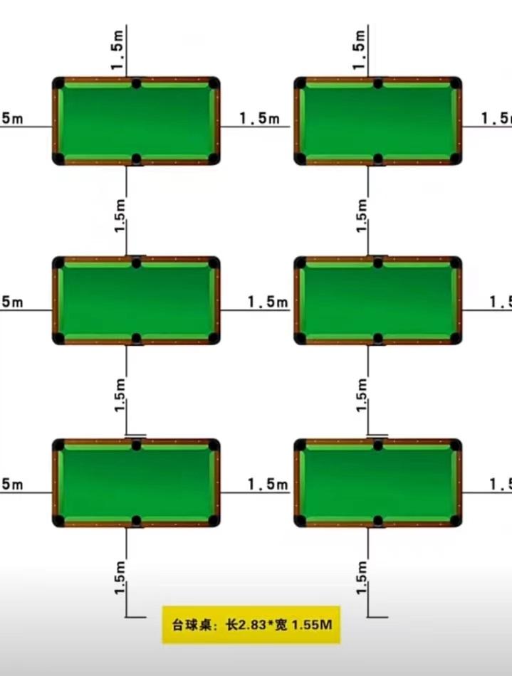 台球桌尺寸是什么？一个台球桌摆放需要多大的空间