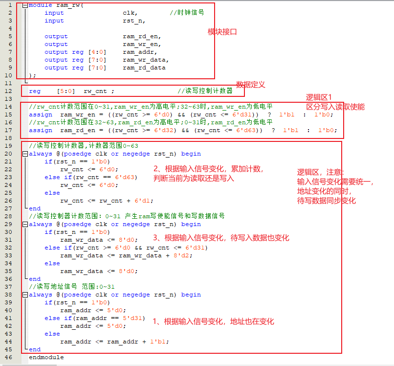 什么是RAM，RAM有几种类型？