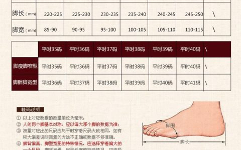 225码的鞋子是多大码（男鞋255是41还是42）