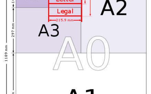 a6纸尺寸是多少厘米（6寸纸张尺寸大小）