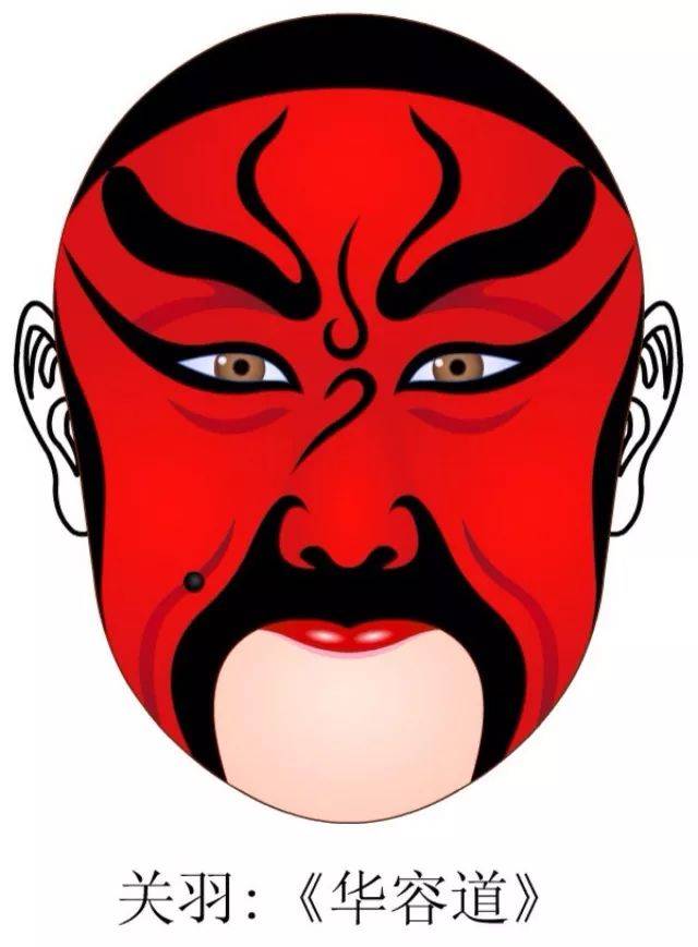 红色脸谱代表人物是谁（红色脸谱代表什么含义）