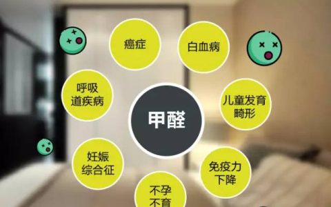洋葱去甲醛吗（去甲醛的正确方法）