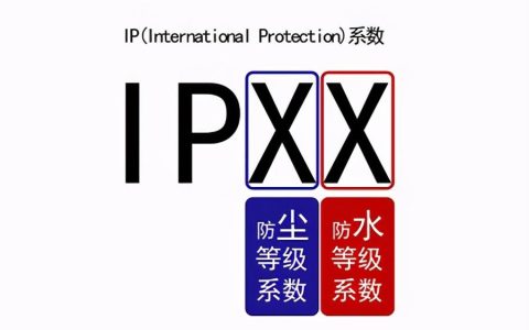 防护等级ip55什么意思（防护等级ip55和ip65区别）