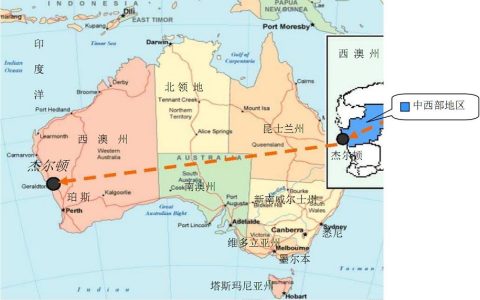 澳洲是哪里（澳洲在什么地方）