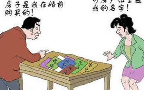 署名是啥意思（署名是写自己的名字吗）