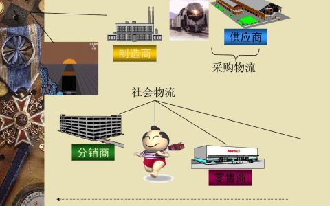 生产商和制造商区别（生产商和制造商有什么不一样）