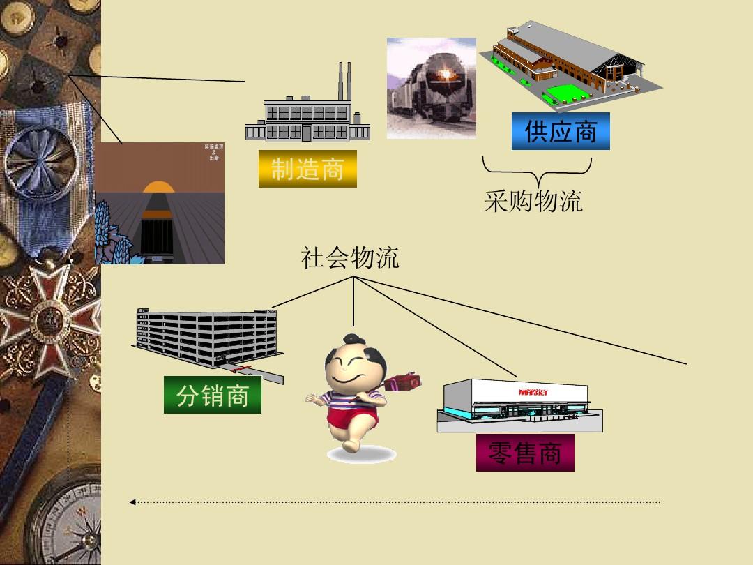 生产商和制造商区别（生产商和制造商有什么不一样）