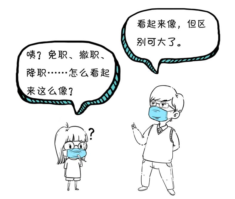 降职是什么意思（降职和降级的区别）
