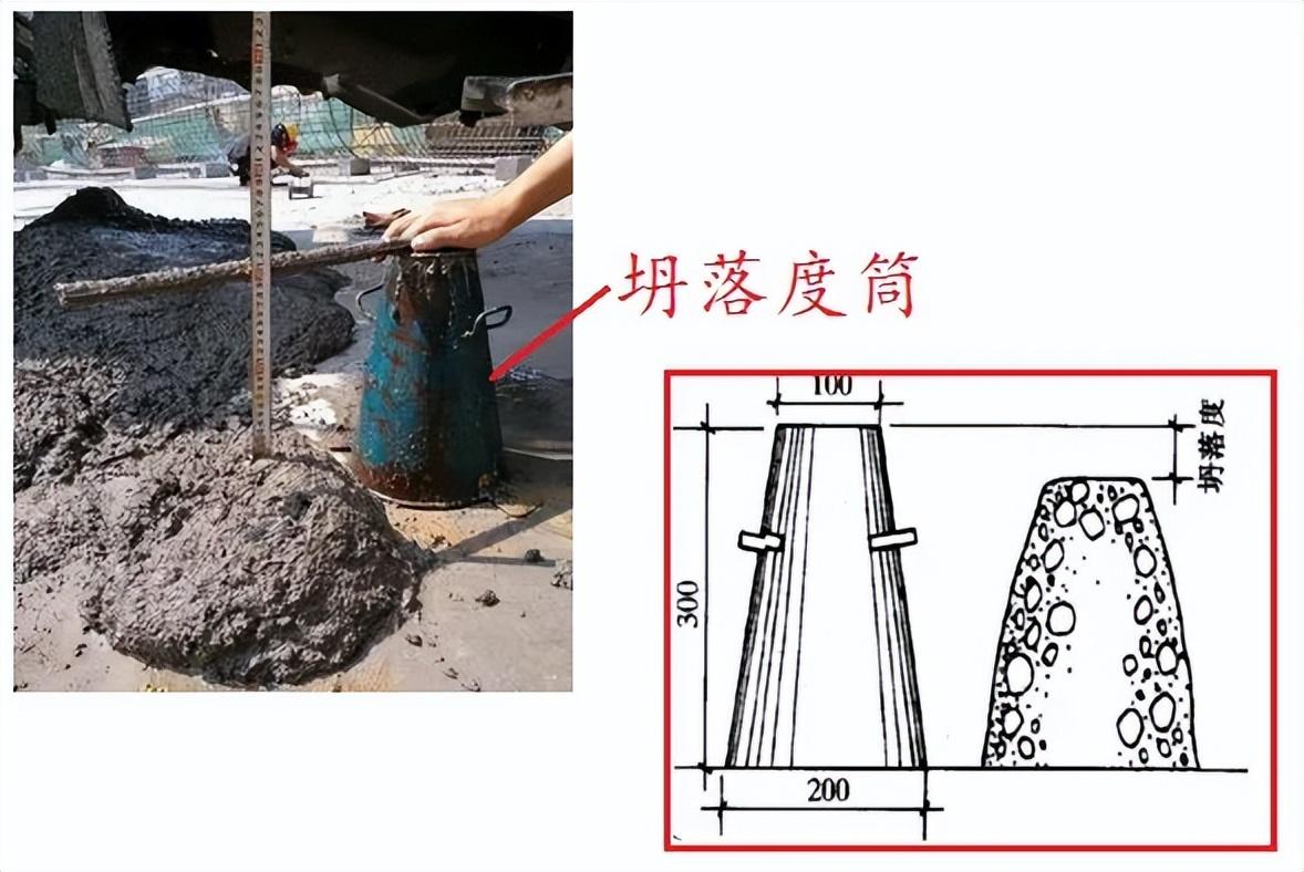 坍落度是什么意思（坍落度的测量方法）