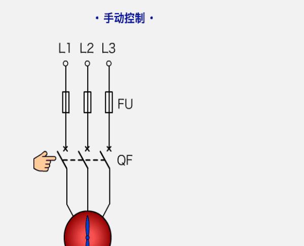 速度继电器的工作原理（速度继电器主要用作什么控制）