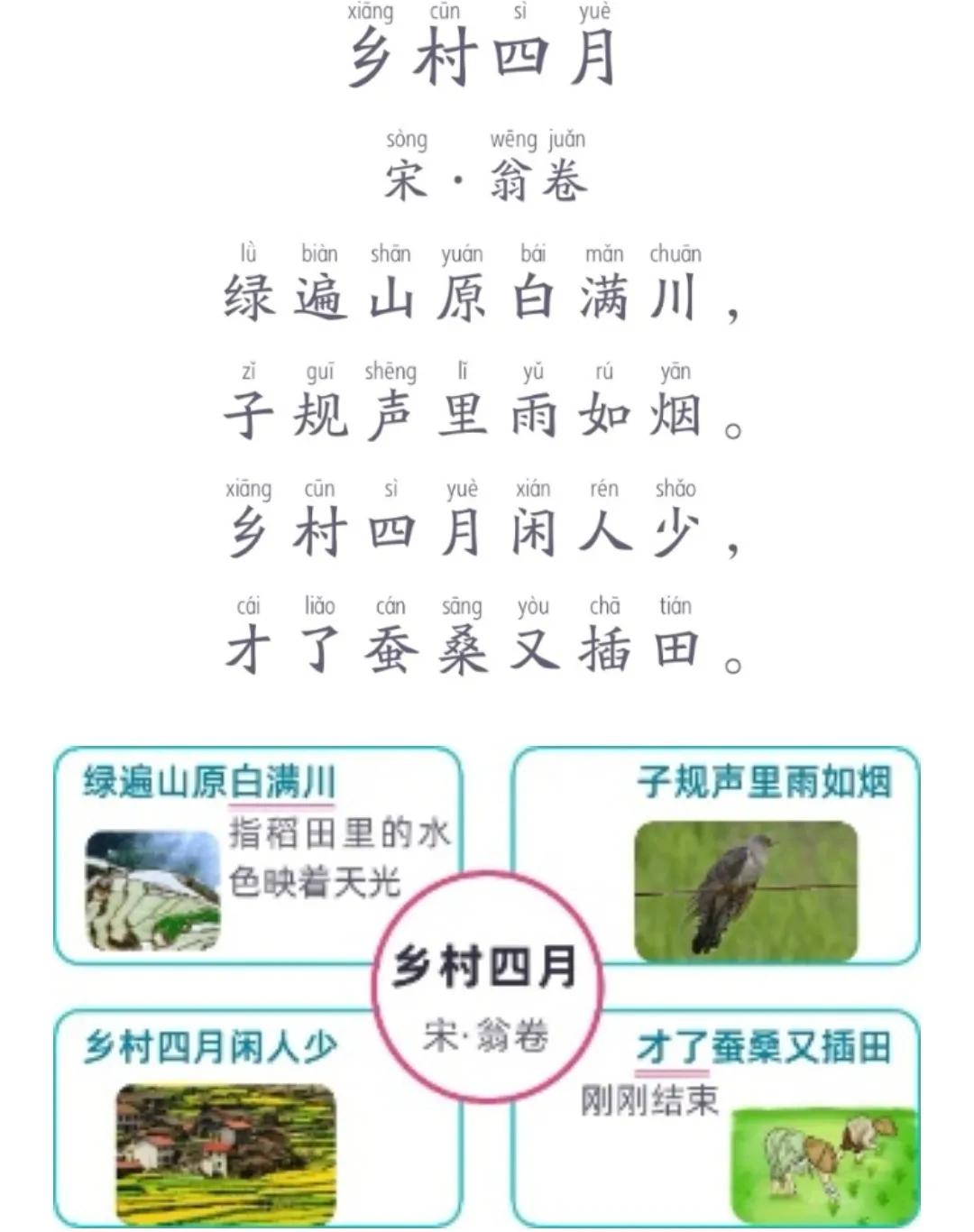 乡村四月的意思（乡村四月的作者是谁）