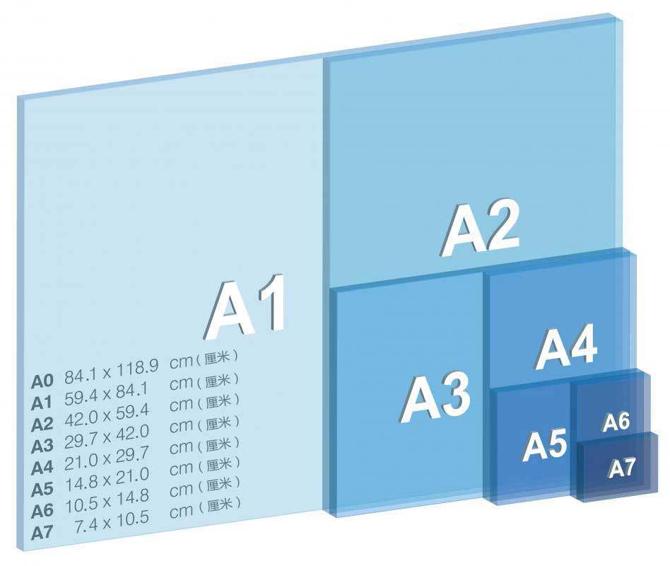 a4和4k纸的大小一样吗（a4大还是4k大）