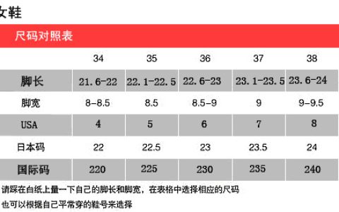 女鞋225是多大码的鞋（女鞋尺码对照表）