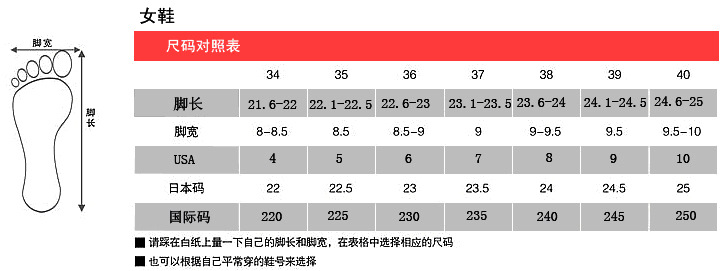 女鞋225是多大码的鞋（女鞋尺码对照表）