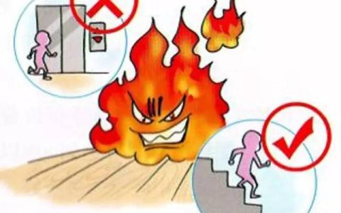 带电火灾属于哪类火灾（什么火灾属于带电火灾）