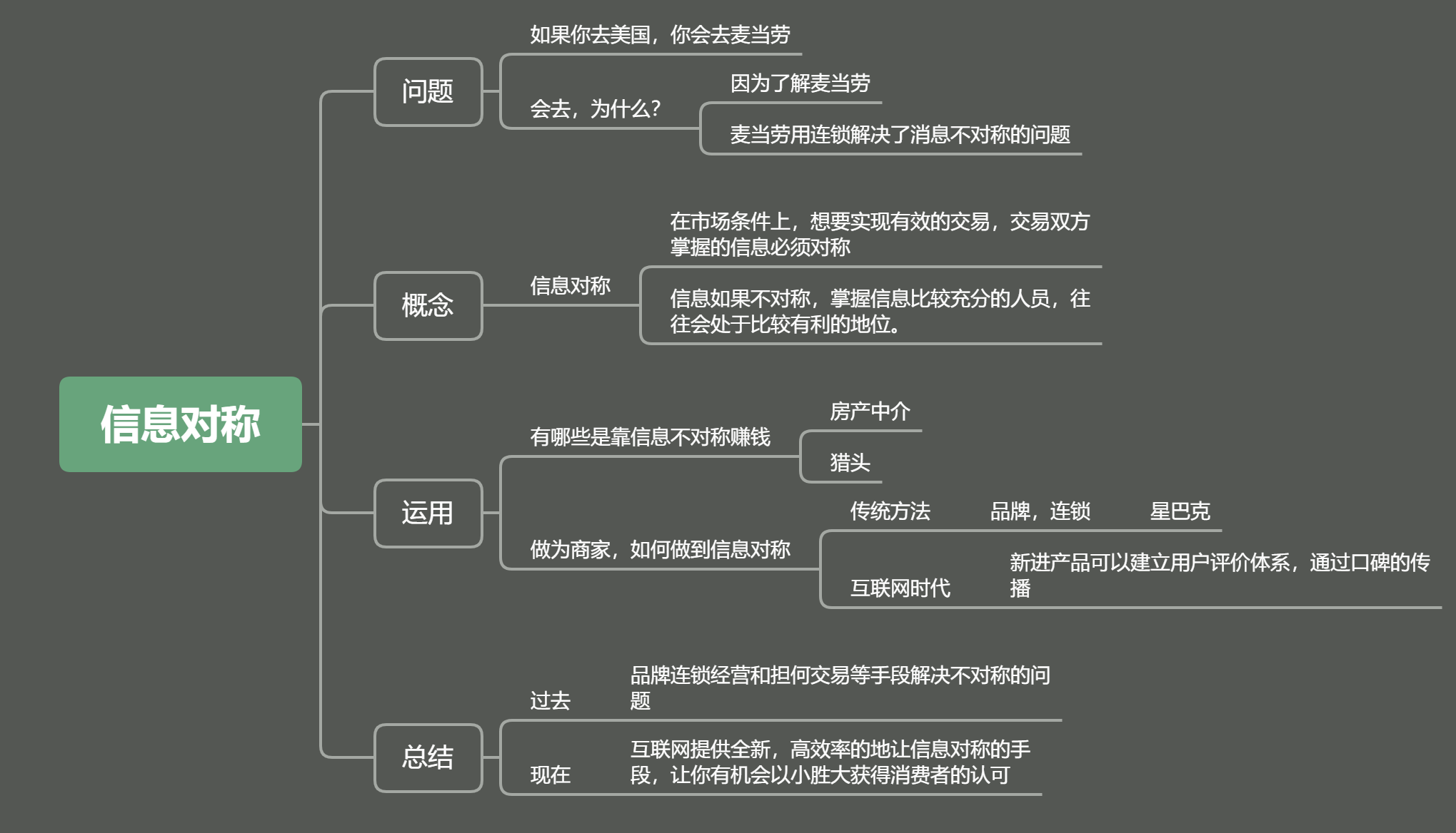 信息不对称是什么意思（信息不对称怎么解决）