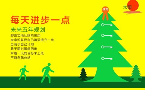 每天进步一点点的励志句子（每日进步的励志语录）