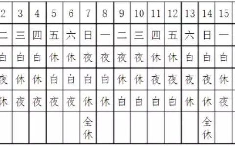三班两倒是什么意思（两班三倒的意思）