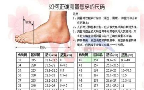 脚长与身高的关系公式（知道身高怎么算鞋码）