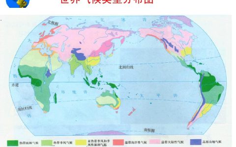 英国气候类型及特征（英国是什么气候类型）