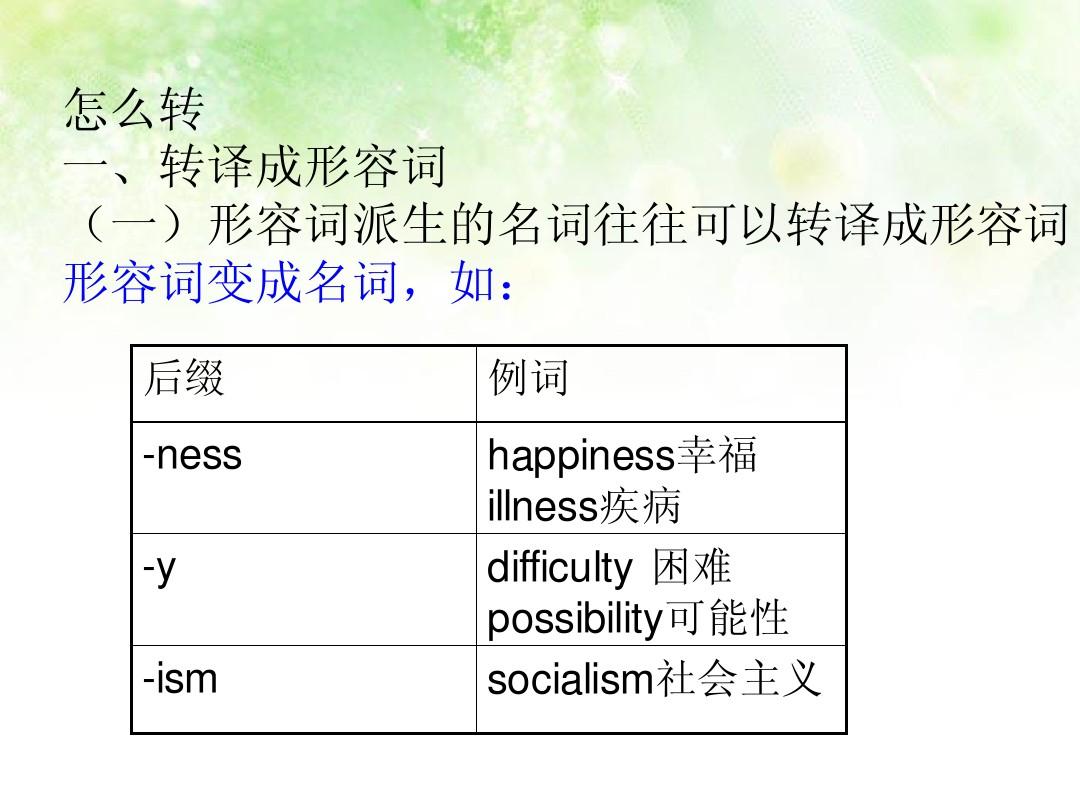 ness后缀表示什么意思（ness后缀的单词）
