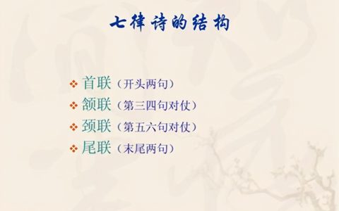 颔联颈联尾联分别是什么意思（颔联颈联尾联意思说明）