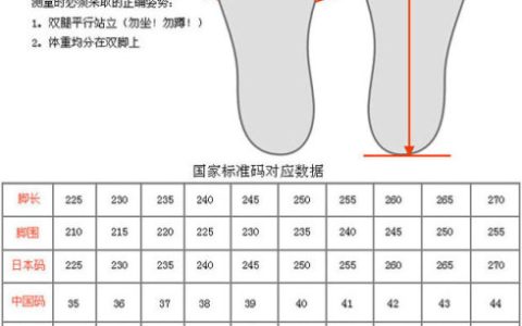 230mm是多少码的鞋子（鞋尺码对照表）