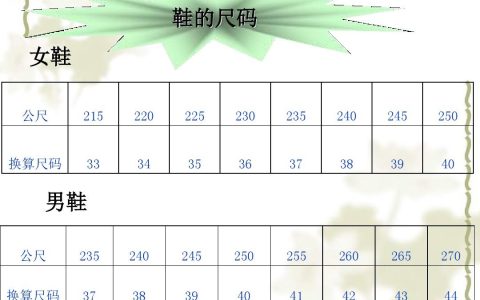 39码是美国多大码（39码是多大尺码）
